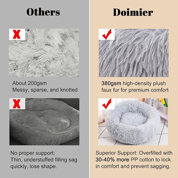 Calming Donut Dog Beds for Small Dogs Cats - Washable Removable Cover Non-Slip Bottom, Round Pet Bed Puppy Bed Warming Fluffy Faux Fur Anti-Anxiety, Fits up to 25 lbs (Light Grey, 23")
