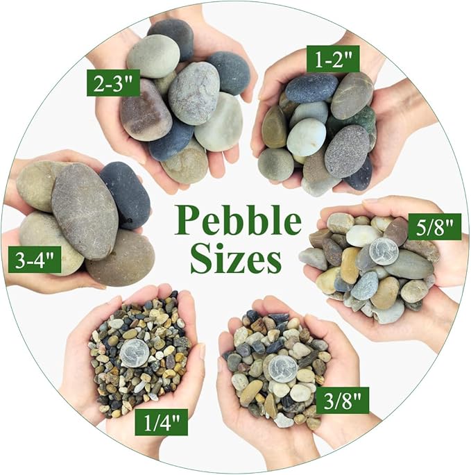 YISZM 2lbs Natural River Rocks, 1/4" Aquarium Gravel Succulent Cactus Pea Gravel for Plants, Fish Tank, Decorative Pebbles for Gardening, Flower Pots, Vase Fillers, Indoor Water Fountains, Landscaping