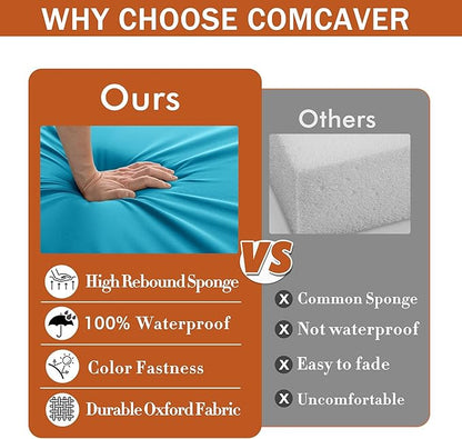 4 Pack Outdoor Chair Cushions 19 x 19 Inch Waterproof Patio Chair Cushions with Tie 5 Year Color Fastness Thick Outdoor Seat Cushion for Garden Lawn Patio Furniture Teal