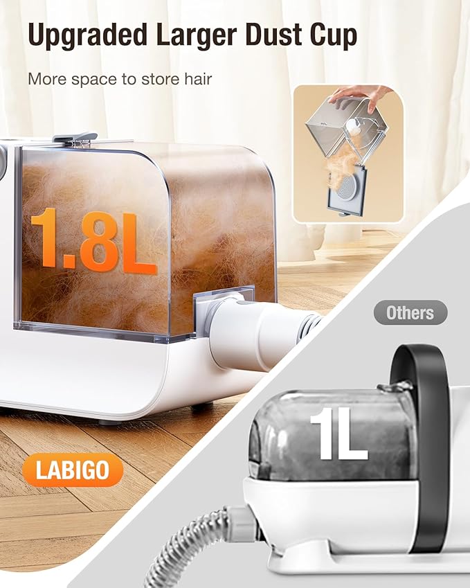LABIGO Dog Grooming Vacuum, 12000Pa Dog Hair Vacuum with Pet Clipper, 1.8L Pet Vacuum for Shedding Grooming Trimming, 3 Suction Modes Grooming Kit with 4 Grooming Tools for Cats