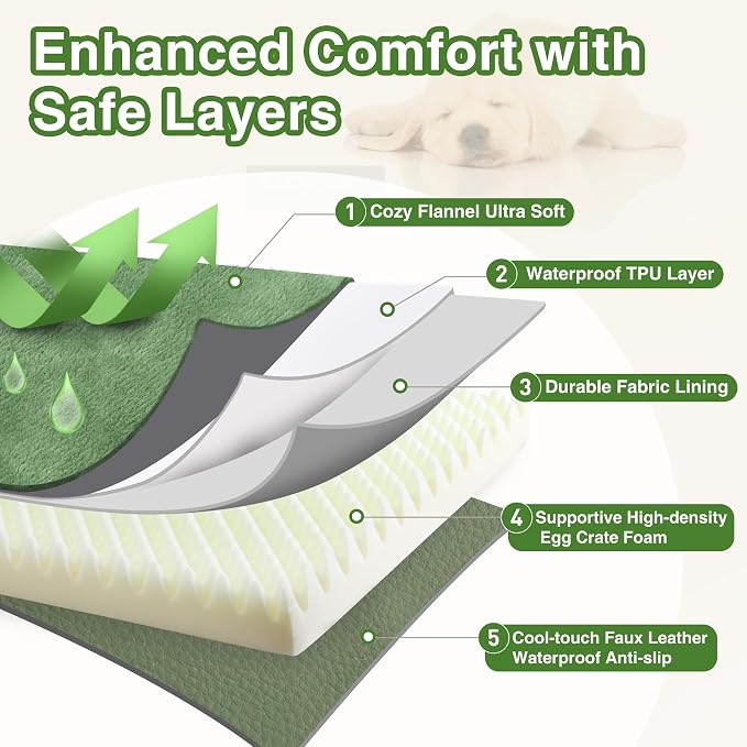 XXL Dog Bed Waterproof Washable Outdoor, Large Foam Crate Pad 48" Green | Jumbo Pet Bed, Reversible Wipeable Faux Leather & Soft Flannel, Durable Removable Cover, Anti-Slip Kennel Pad 47"x29"