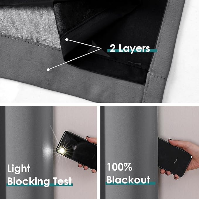 ChrisDowa 100% Blackout Curtains 84 inch Long