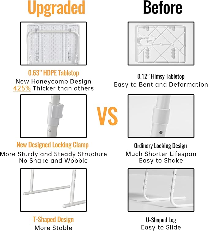 Allpop Max TV Tray Table, Large TV Dinner Tray for Eating, Adjustable Tray Stand on Couch & Bed, Folding Laptop Table with 6 Heights & 3 Tilt Angles, White
