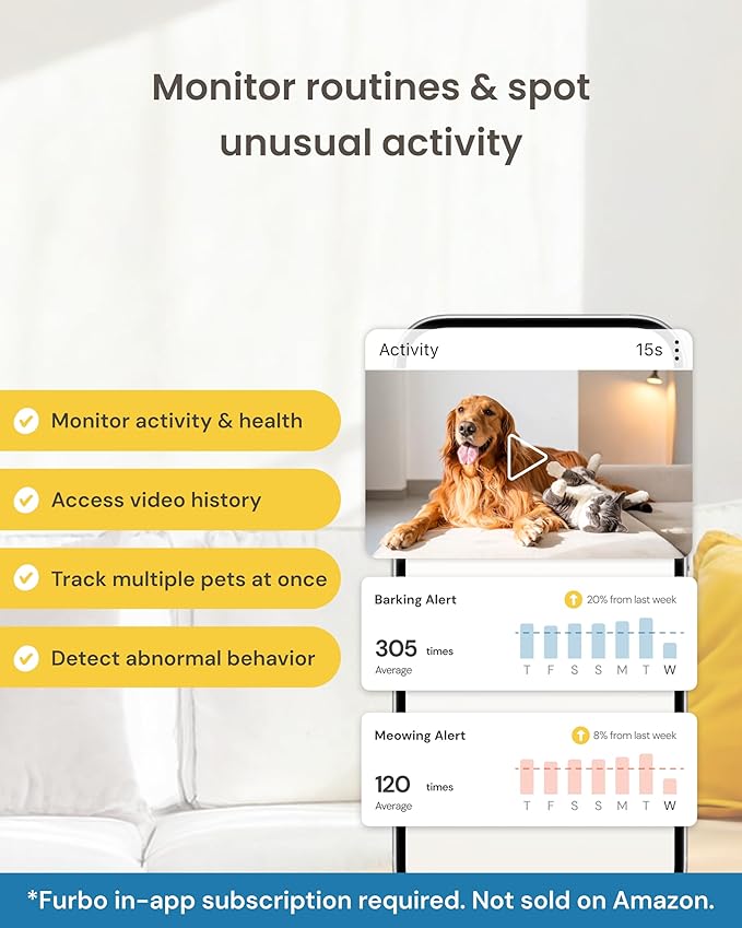 Furbo 360° Dog Camera + Mini 360° Cam 2-Camera Bundle Nanny Pro Subscription: