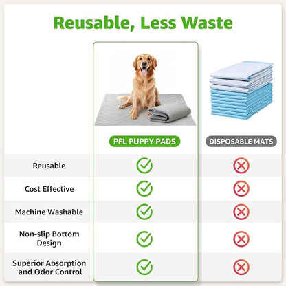 Dog Grass Pad with Tray for Dogs Puppy Potty Training to Pee & Poop Indoor | Dog Litter Boxes with Faster Drainage Artificial Grass & Quick-Absorbency Washable Pee Pads, Apartment Balcony Patio Use