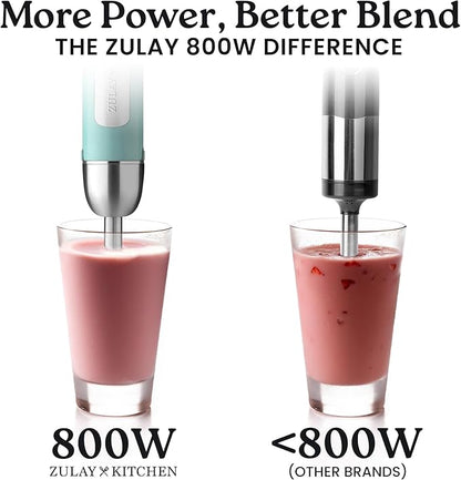 Zulay Immersion Stick Mixer Hand Blender