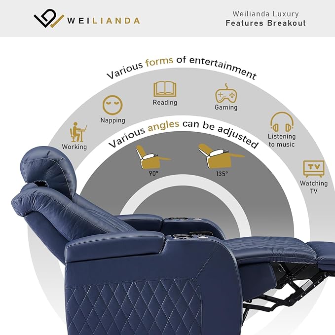 Weilianda Home Theater Seating Top Grain Leather Zero Gravity Recliner Chair Power Headrest Recline Movie Seat Gaming 7 Colors Mood Light Sofa with Tray Table USB Charge Row of 5 Loveseat Left Blue