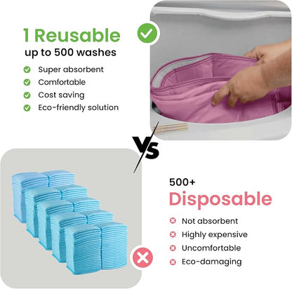 IMPROVIA® Washable Underpads, Heavy Absorbency Reusable Incontinence Pads for Kids, Adults, Elderly, and Pets, Waterproof Protection Floor (Pink, 34"x52" (Pack of 4))