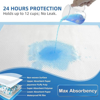 SOFYFINE 100 Count Disposable Bed Pads with Adhesive Strip 30"x36" | Thicken Elderly Adults Incontinence Underpads,Heavy Duty Absorbent Chucks Waterproof,XL Extra Large Puppy Pee Training Pad