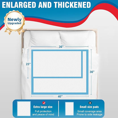 BIGGMED Tear-Resistant Incontinence Bed Pads 40'' x 36'' 130Gram | Extra Large, Heavy Duty, Disposable Underpads Chucks Pads, For Adults, Kids & Elderly