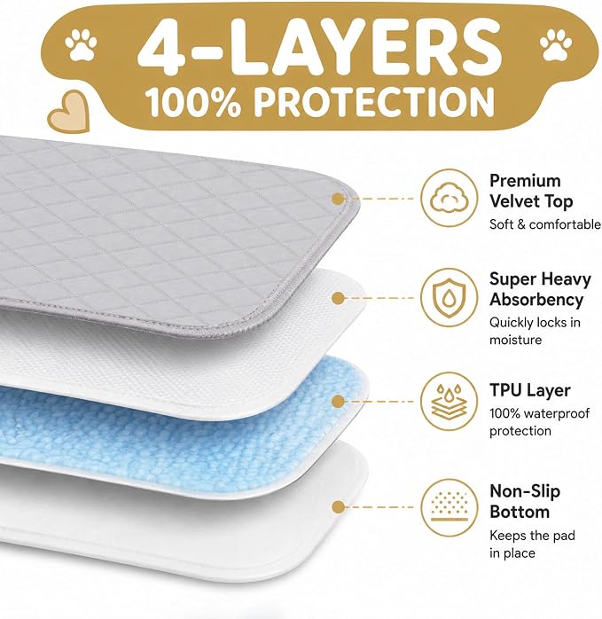CoolShields Washable Pee Pads for Dogs, 65''Round, Grey, 1 Pack | Ultra-Absorbent, Reusable Waterproof Puppy Training Pad for Crate & Carpet, Fits 32/40/45'' High 8-Panel Playpens.