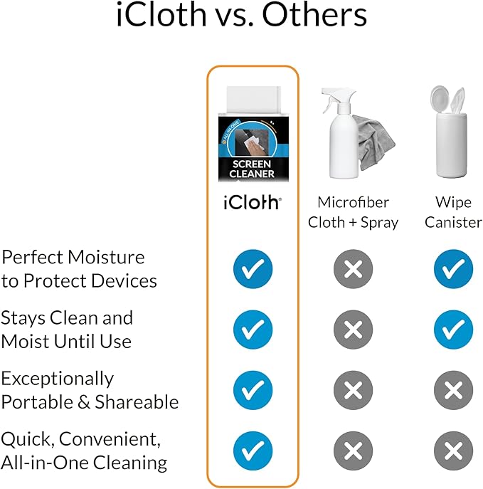 iCloth Large Screen Cleaning Wipes