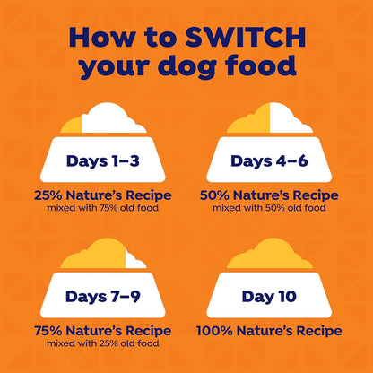Nature's Recipe Grain Free Chicken and Beef Recipes Variety Pack Wet Dog Food, 13oz. Cans