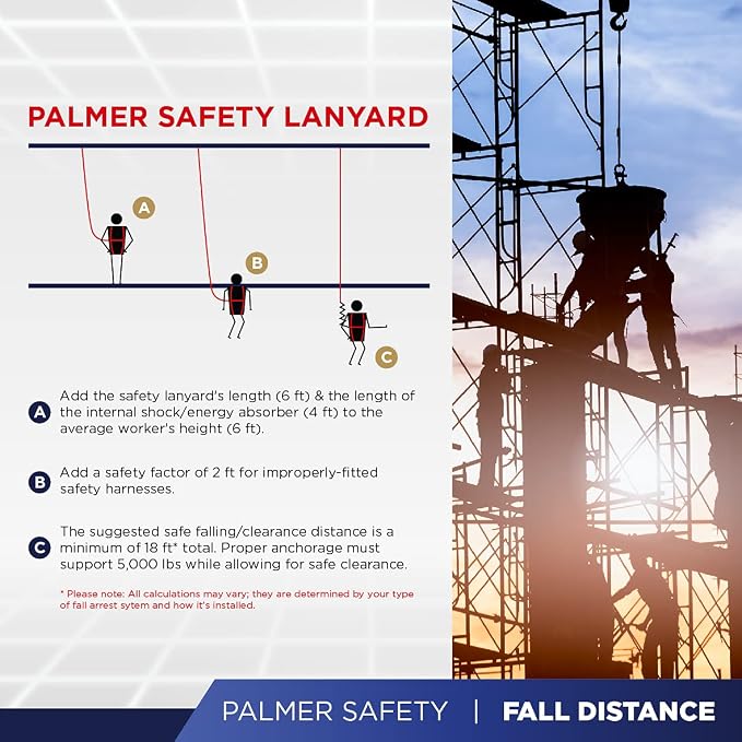 Fall Protection Hammerhead Kit I 5pt Safety Harness, 6' Double Leg Lanyard, 18" D-Ring Extender (Red - LG)