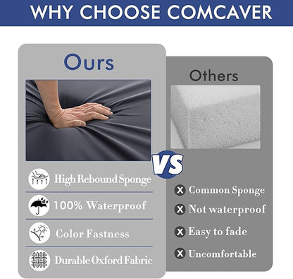 Outdoor Chair Cushions 22 x 22 Inch Waterproof Patio Chair Cushions with Tie 5 Year Color Fastness Thick Outdoor Seat Cushion for Garden Lawn Patio Furniture Dark Grey Set of 2