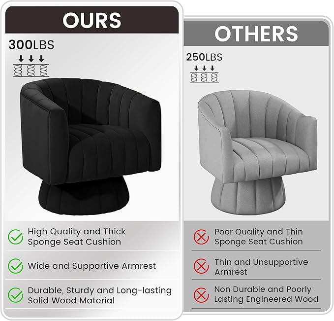 Kromax Swivel Accent Chair with Armrest, Mid Century 360 Degree Swivel Barrel Chair Overstuffed Tufted Velvet, Ideal for Living Room, Bedroom, Reading Room, Black