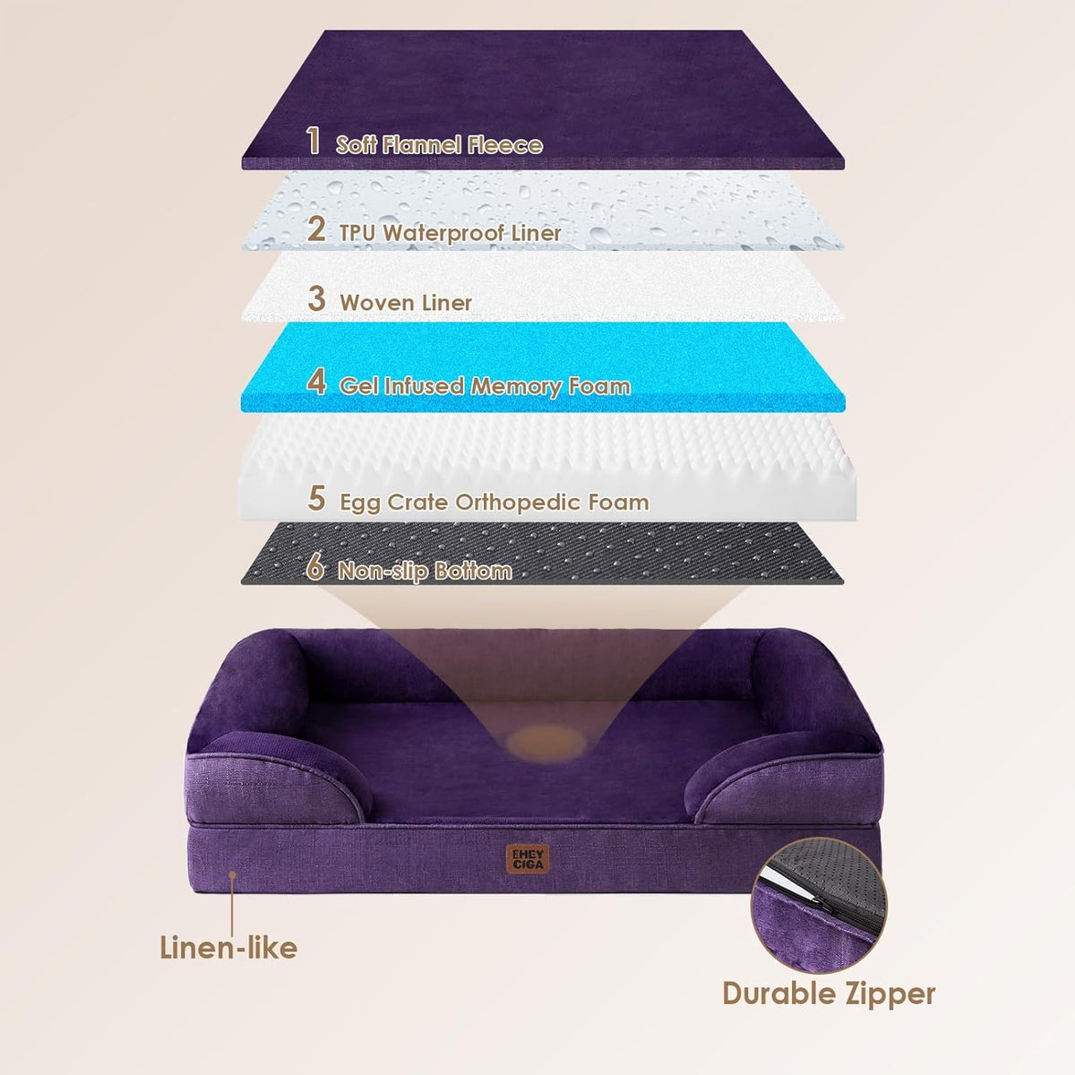 EHEYCIGA Orthopedic Dog Beds for Large Dogs, Waterproof Memory Foam Large Pet Bed with Sides, Non-Slip Bottom and Egg-Crate Foam Dog Couch Bed with Washable Removable Cover, Purple