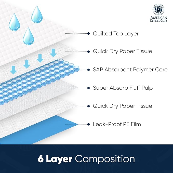 American Kennel Club Scented Puppy Pads –Large Size – 30x26 Ultra Absorbent 6-Layer Pee Pads with Odor Control & Quick-Dry Gel – Fresh Scent – 50 Count (Fresh Scented, 26x30)