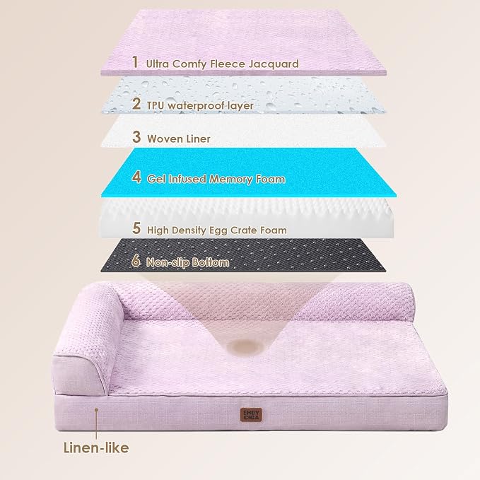 EHEYCIGA Memory Foam Dog Bed, Large Orthopedic Dog Bed, Lilac | Washable Removable Cover, Waterproof Flat Pet Sofa Couch with Nonskid Bottom, 44x32x6.5