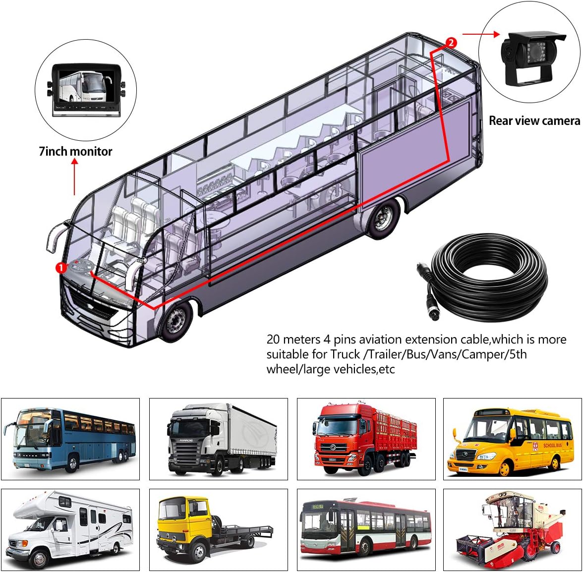 Backup Camera System Kit 7" LCD Reversing Monitor +Rear View Back Up Camera with 170 ° Wide Angle, Waterproof IP68, 18 Infrared Night Vision for Trucks/RV/Trailers/Bus/Vans/Box Truck