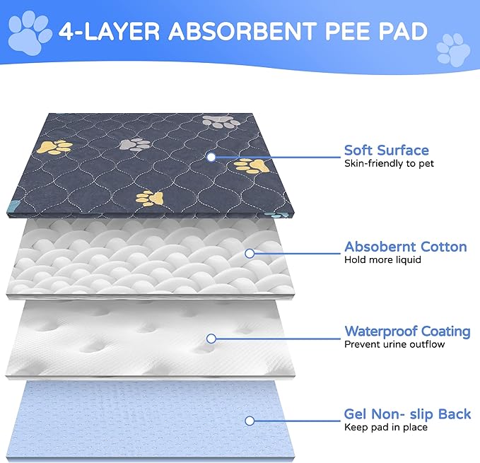 Aitmexcn Washable Pee Pads for Dogs, 48"x65", 2 Pack Extra Large Reusable Dog Mats, Heavy Absorbency, Leak-Resistant Anti-Slip Puppy Potty Pads for Playpens, Whelping Boxes and Incontinence