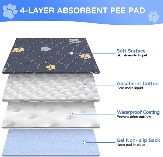 Washable Pee Pads for Dogs, 48'' x 48'' Large Reusable Puppy Pads, 2 Pack | Super Absorbent, Leakproof, Machine Washable, Reusable Dog Pee Pads, Large Playpen Mat, Whelping Pad