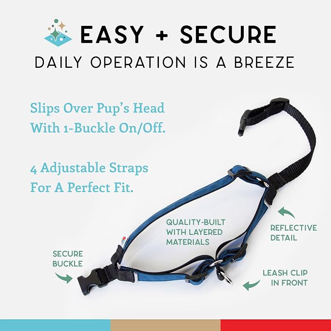 No Pull Dog Harness | Comfortable Training Harnesses | Effective No Pull Harness Design | Ideal for Large Sized Dog | 4-Point Adjustable(L - 26~32 inch Girth, Navy)