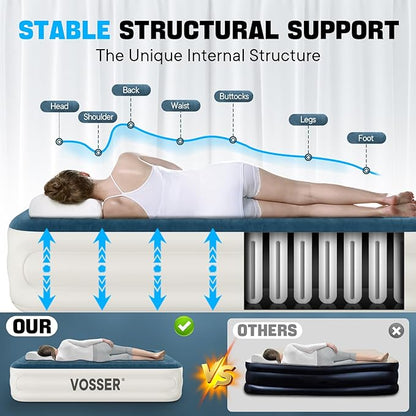 VOSSER Queen Air Mattress with Built-in Pump,18''Fast & Easy Inflation/Deflation Inflatable Mattress, Foldable Blow Up Mattress with Storage Bag, Inflatable Bed for Home, Camping & Guests