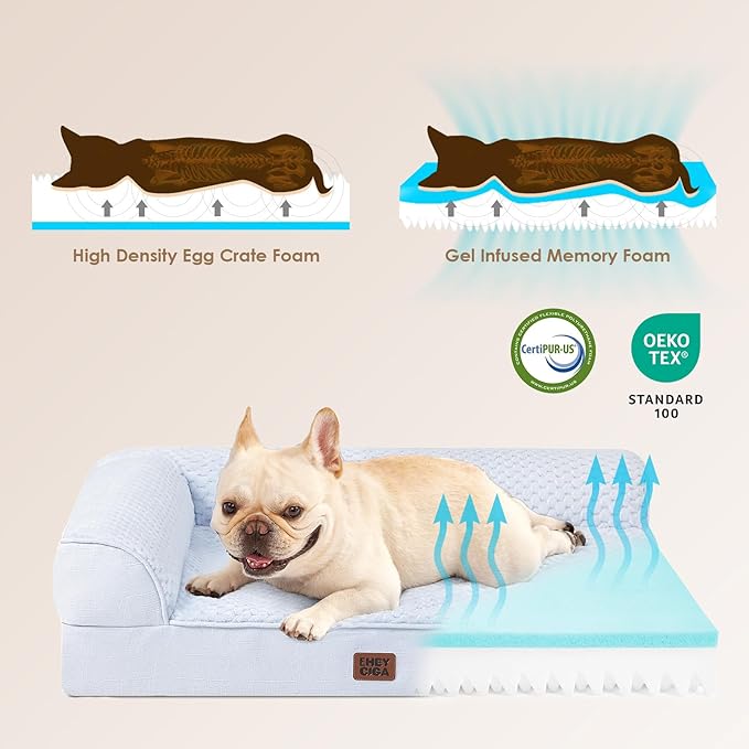 EHEYCIGA Orthopedic Dog Bed, Medium Memory Foam Dog Bed, Washblue | Small Dog Sofa with Washable Removable Cover, Waterproof Pet Couch for Crate with Nonskid Bottom, 35x22x6