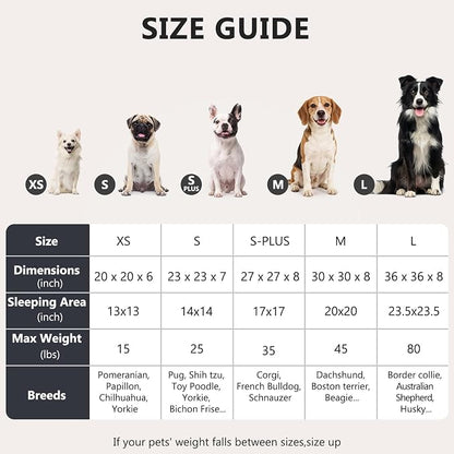 MIXJOY Orthopedic Dog Bed Comfortable Donut Cuddler Round Pet Beds Ultra Soft Washable Dog and Cat Cushion (20''/23''/27''/30'') (27'', Grey-Blue)