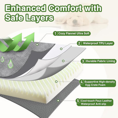 Waterproof Dog Beds Large Sized Dogs, Washable Orthopedic Pet Bed 36"x27" | Reversible Faux Leather & Flannel, Outdoor Dog Bed Foam, Durable Removable Cover, ,Anti-Slip Bottom,Gray