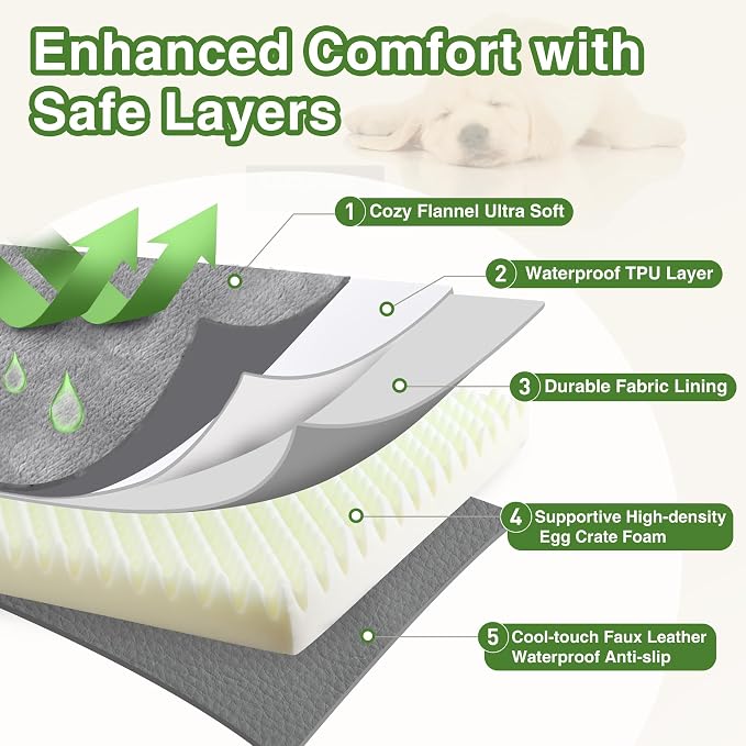 Waterproof Outdoor Dog Bed Large Sized, Washable Crate Pad 35" Orthopedic | Reversible Faux Leather & Flannel, Durable Removable Cover, Pet Bed Foam, Anti-Slip Bottom,Kennel Pad 35"x22" Gray