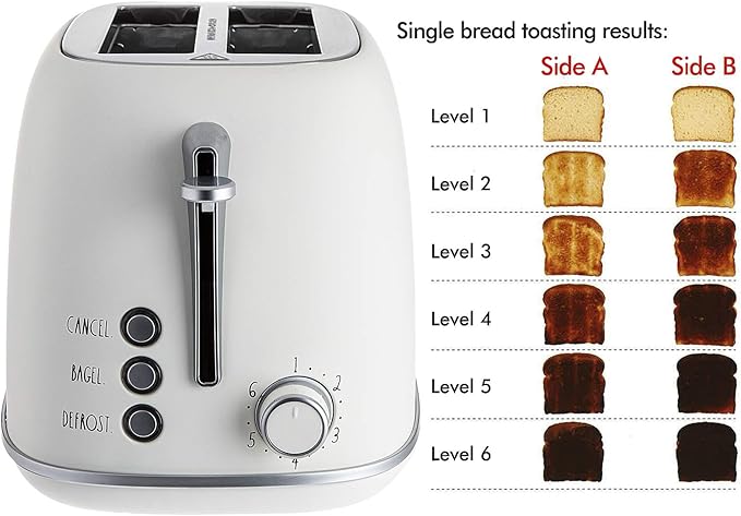 Rae Dunn Retro Rounded Bread Toaster, 2 Slice Stainless Steel Toaster