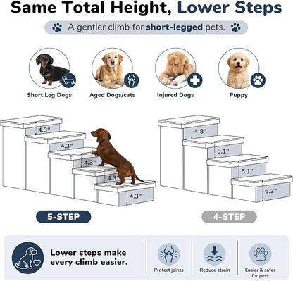 5-Step Wide Dog Stairs with Storage 23" H, Non-Slip Sturdy Pet Steps for High Bed Couch Window, Pet Stairs for Small/Medium/Large Old Dogs Cats Up to 260lbs, Cat Dog Steps for Car/SUV, Black