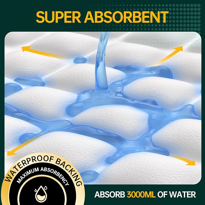 MILDPLUS Disposable Bed Pads 40"X40" 50pcs Extra Large Pee Pads | Incontinence Bed Pads, Heavy Duty Super Absorbent Underpads, Waterproof Chucks Pads for Adults, Elderly or Pets, 100x100CM