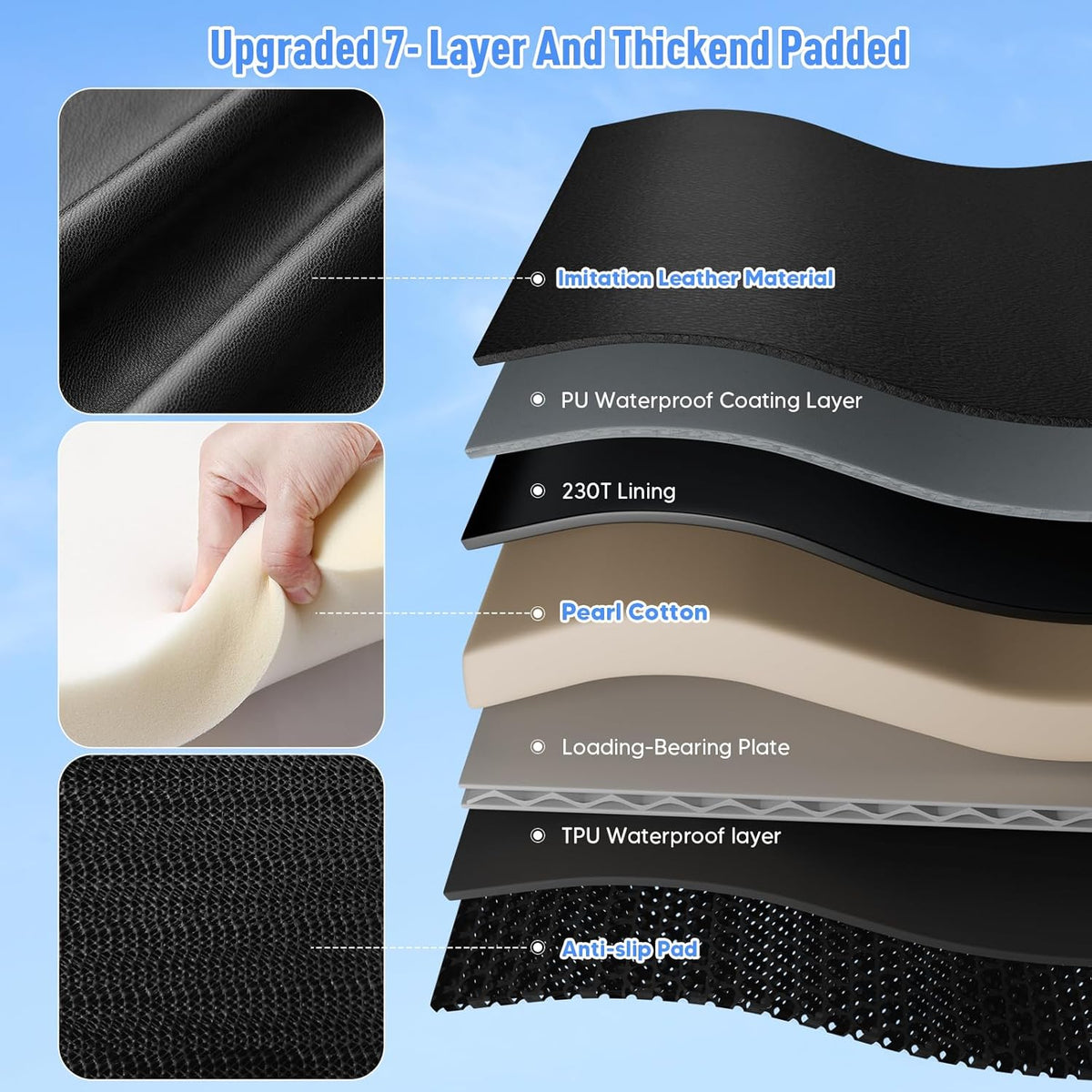 Back Seat Extender for Dogs, Dog Car Seat Cover for Back Seat with Hard Bottom,Waterproof Hammock for Car Pet Backseat Protector,Upgraded PU Leather Material for Car & SUV(Holds 400lbs)