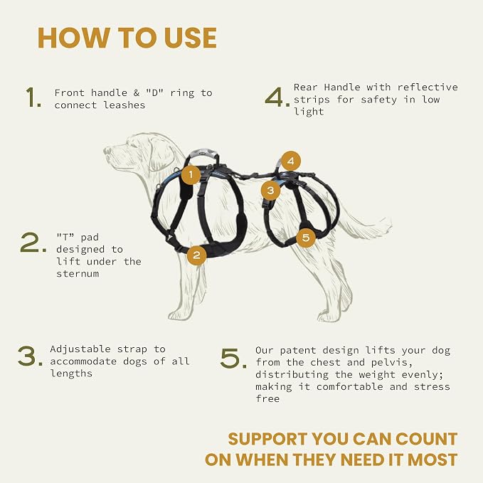 Help 'Em Up® Dog Lift Harness, Full Body Support, Large U-Band (80-125 lbs)