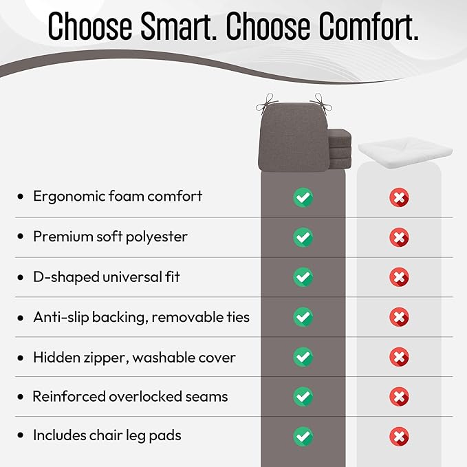 D-Shaped Indoor Chair Cushions 17" x 16" for Kitchen & Dining Chairs – 2'' Thick Seat Pads with Ties & Non-Slip Backing, High-Density Foam, Machine-Washable Covers, Set of 2 with Chair Leg Pads, Gray