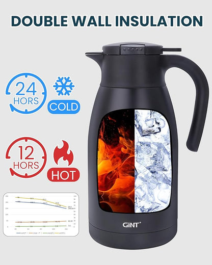 GiNT 1.9L / 64Oz Thermal Coffee Carafe, Insulated Stainless Steel Coffee Carafes