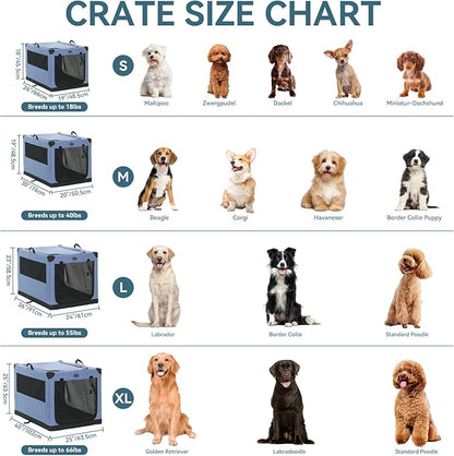 PETSFIT 40" Soft Portable Dog Crate – Patented Spiral Sturdy Frame, Collapsible Travel Kennel for Large Dogs, 3 Mesh Door, Lockable Zippers, Indoor & Car Use Blue