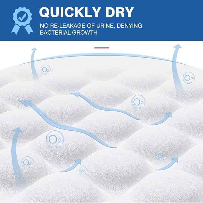 MILDPLUS Bed Pads Disposable 40"X60" Chucks Pads Oversized Underpads with 200 Gram, Super Absorbent Pee Pads Disposable Mattress Pads Incontinence Pads for Adults, Elderly, Pets [100x150CM, 30pcs]