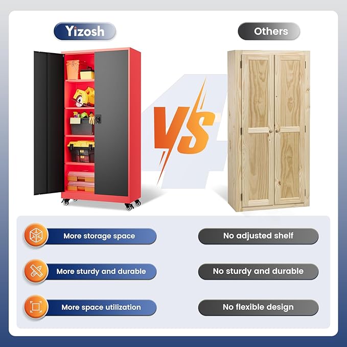Yizosh Metal Garage Storage Cabinet