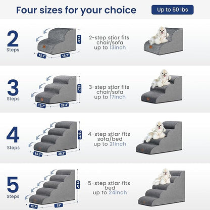 GoGoBunny Dog Stairs for High Bed, 19.7" H 4-Step Ramp Dog Steps, Grey | Pet Steps & Ramp for Small Medium Dogs Cats, oint Friendly, Waterproof Non-Slip, Balanced Durable Indoor Pet Stairs