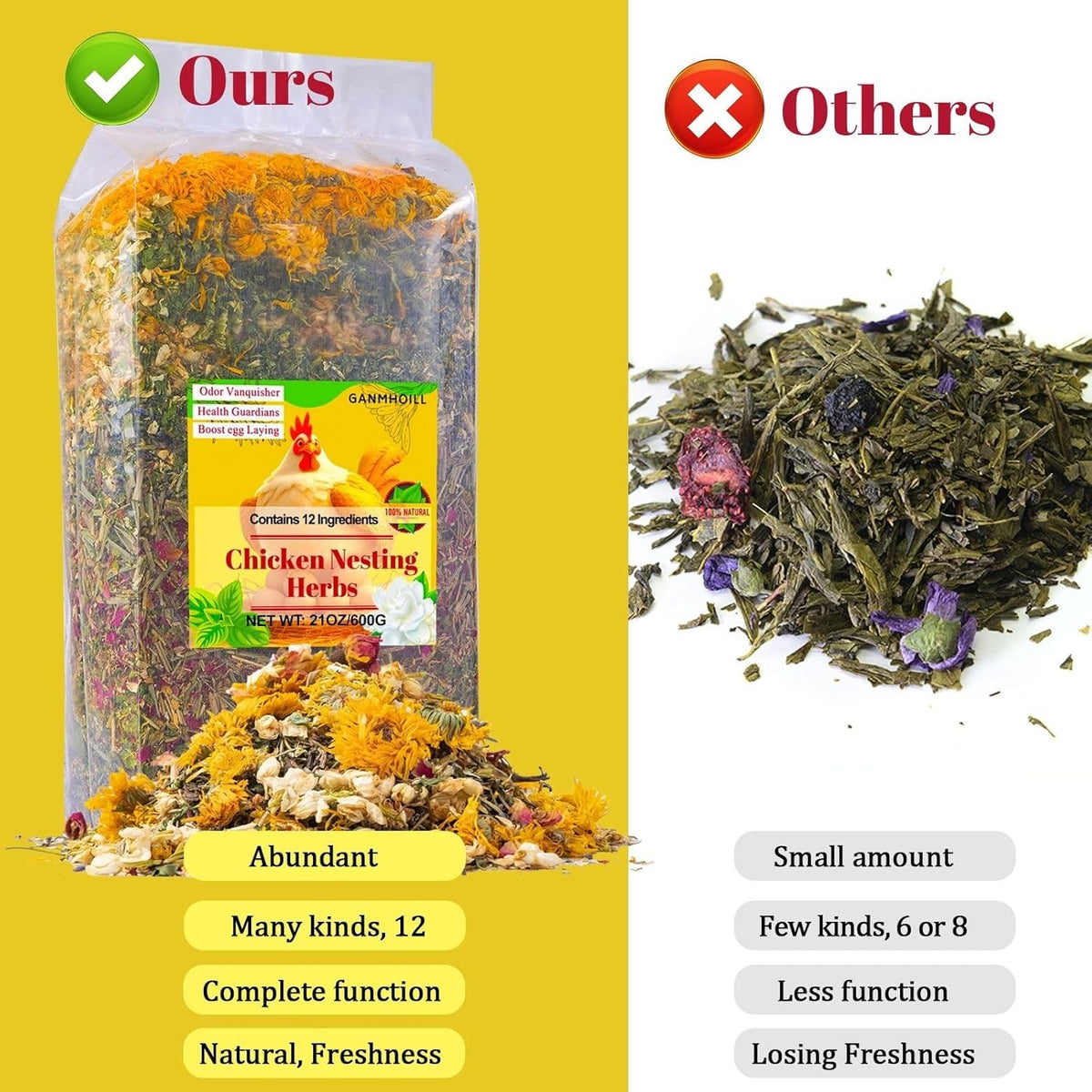 21 oz Chicken Nesting Herbs Flowers - 1.3lb Poultry Blend Herbs 12 Premium Nesting Box Herbs for Chicken Coop Refresher Boost Egg Laying Hens Herb Supplement for Backyard