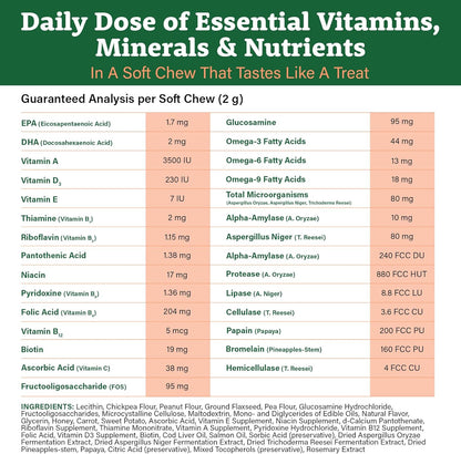Doggie Dailies 5 in 1 Multivitamin for Dogs, Dog Multivitamin for Skin and Coat Health, Joint Health, Improved Digestion, Antioxidants, Support a Healthy Immune System (Peanut Butter) 225 Soft Chews