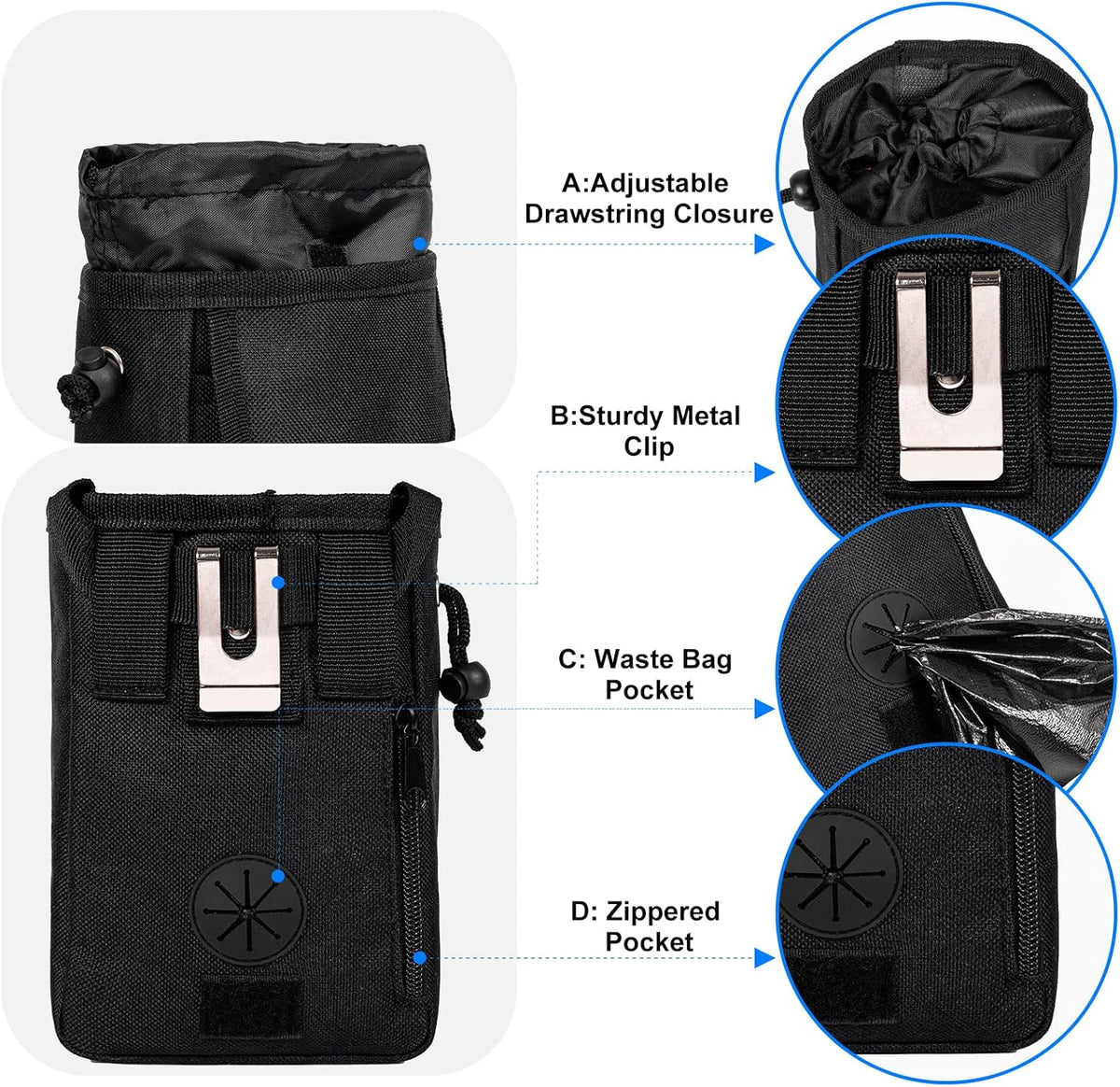 Dog Travel Bag, Airline Approved Pet Travel Bag with 2 Dog Treat Training Pouches for Weekend Pet Travel Supplies & Accessories, Black