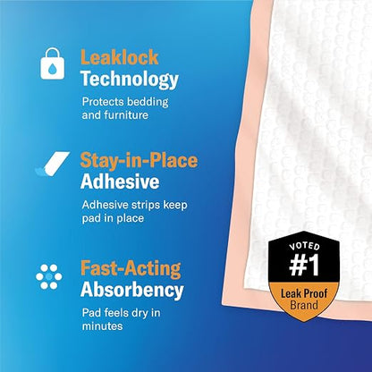 Chucks Premium Disposable Underpads 36”x36” [100-Count] Ultra Absorbent Chux Incontinence Bed Pads Disposable Adult with Adhesive Tape, Pee Pads Pet Training Pads XXXL 36x36 Bulk Pack
