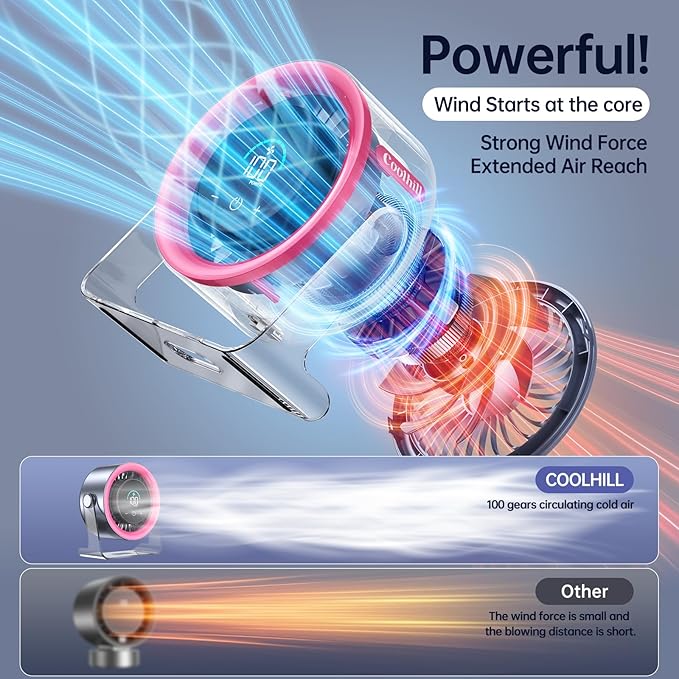 Coolhill Handheld Portable Fan
