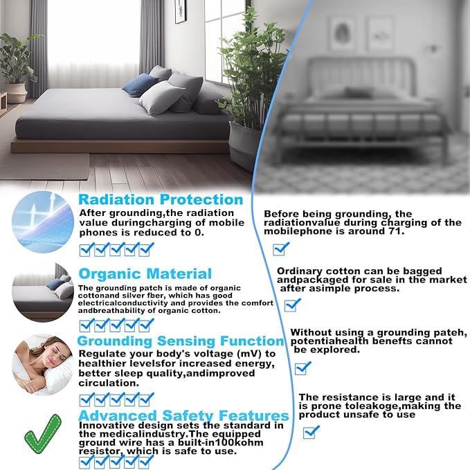 Grounding Sheets King, 90% Organic Cotton+ 10% Pure Silver Fiber,Grounded Bed Sheet Kit, Deep Pocket Grounded Bed Sheet, Relieves Pain - Used for Healthy Sleep Therapy (White, Full)
