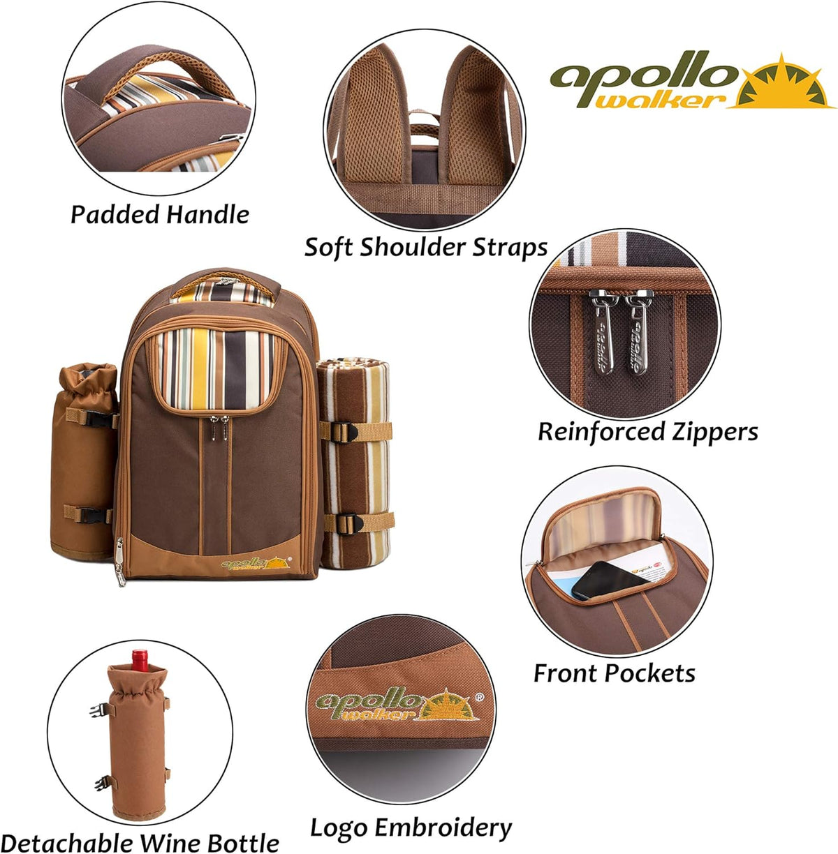 Apollo Walker Picnic Backpack Bag for 4 Person with Cooler Compartment,Wine Bag, Picnic Blanket(45"x53"),Best for Family and Lovers Gifts (Brown)